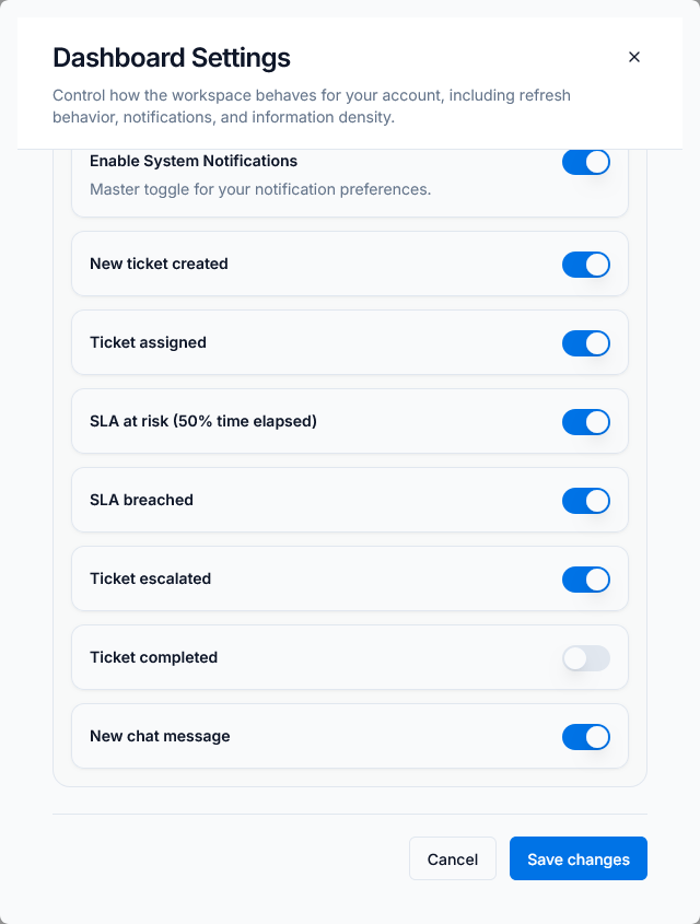 Dashboard settings notifications (extended list)
