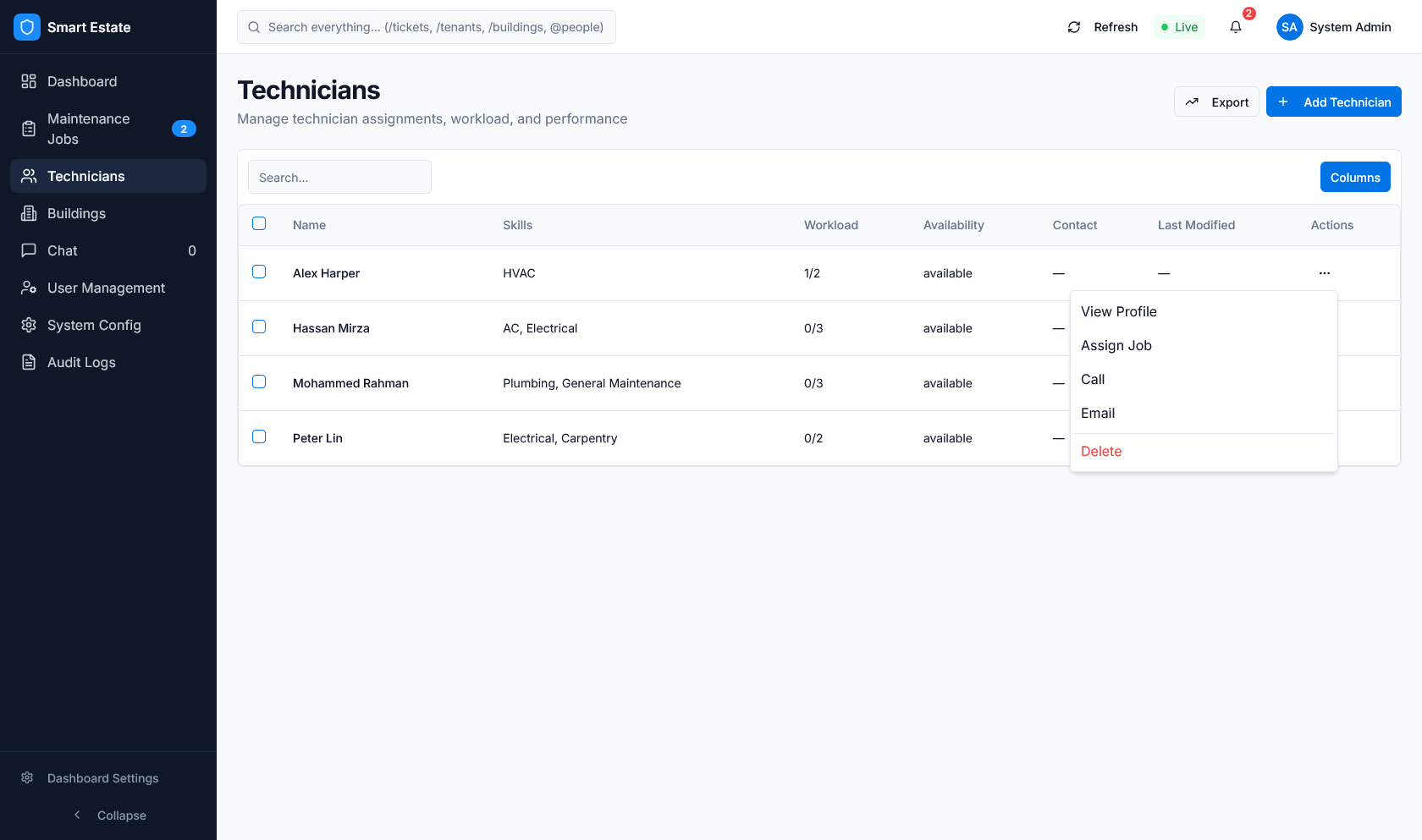 Technician action menu