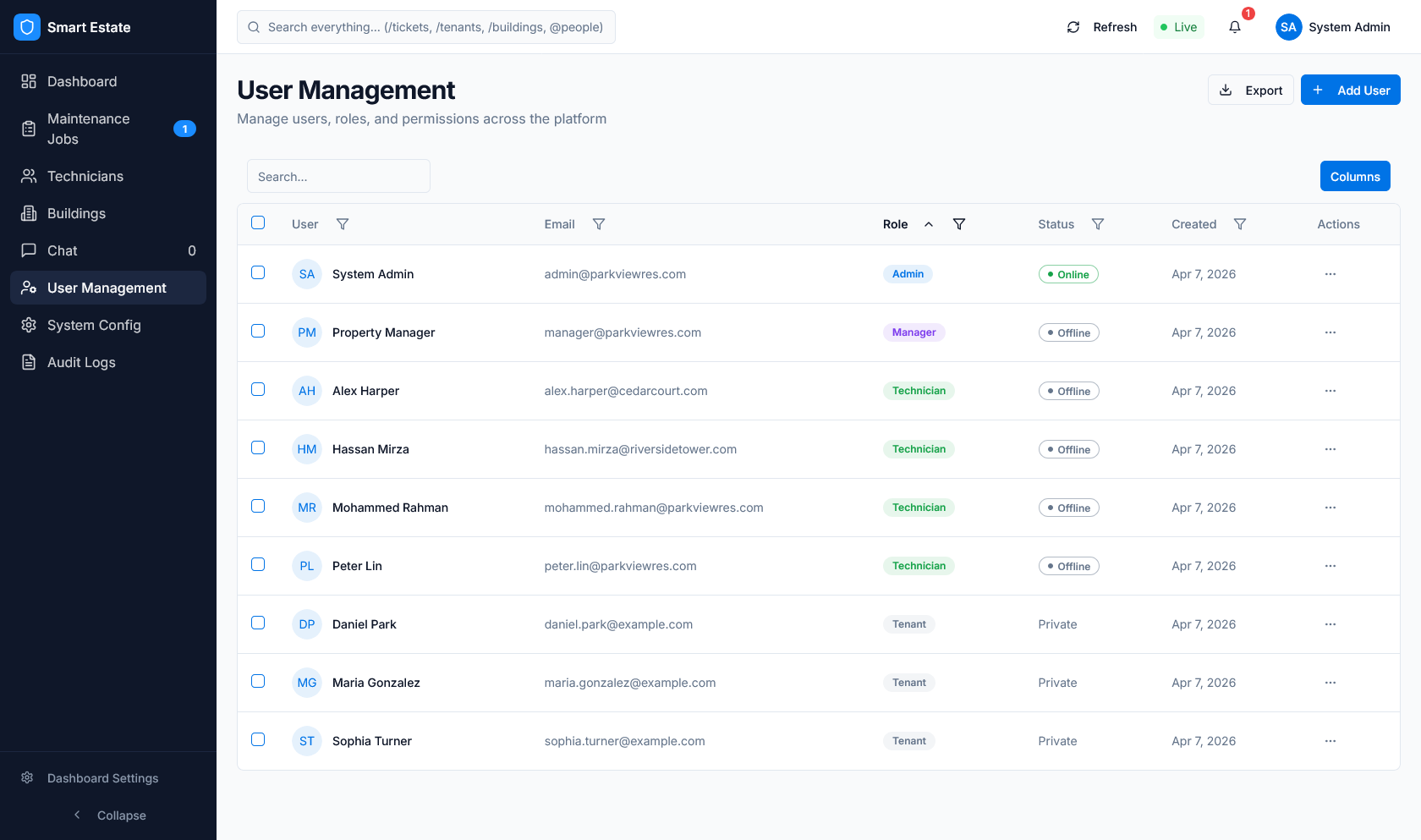 User management table