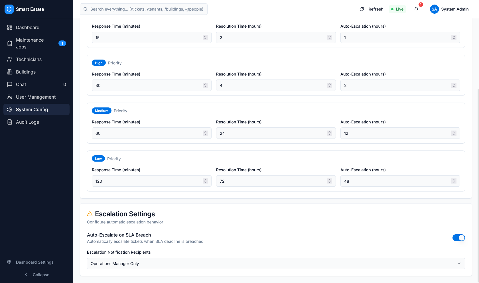 Escalation controls in dashboard