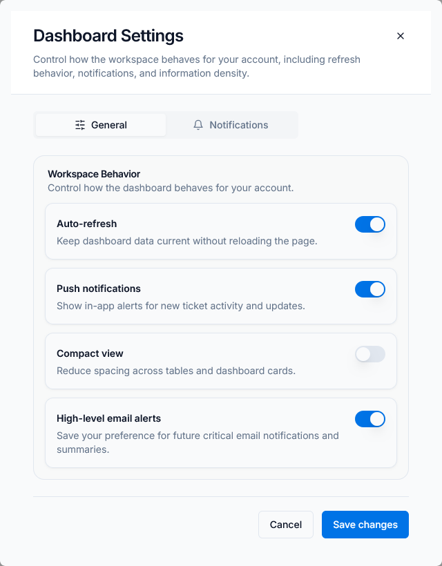 Dashboard module view 14