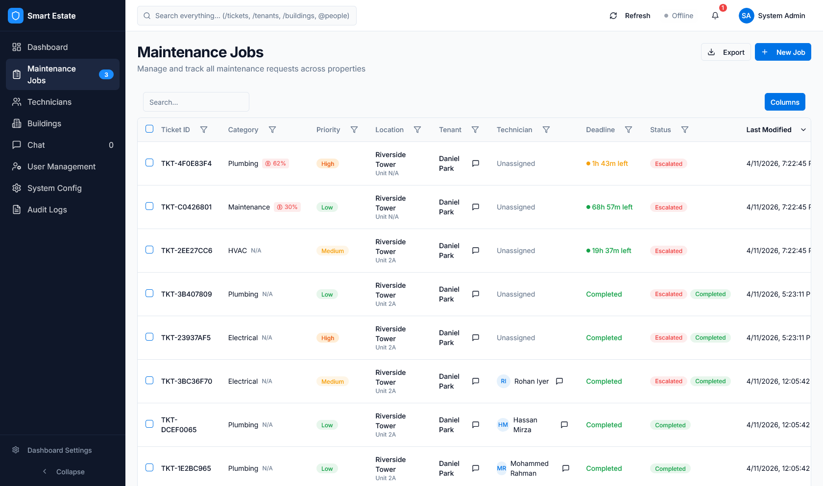 Maintenance jobs view during demo