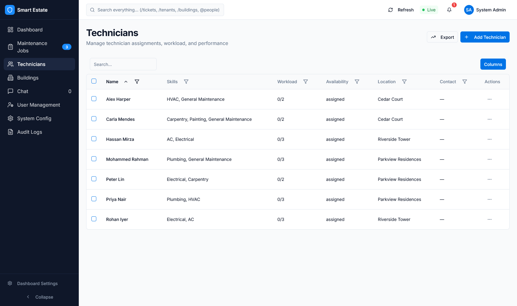 Dashboard module view 3