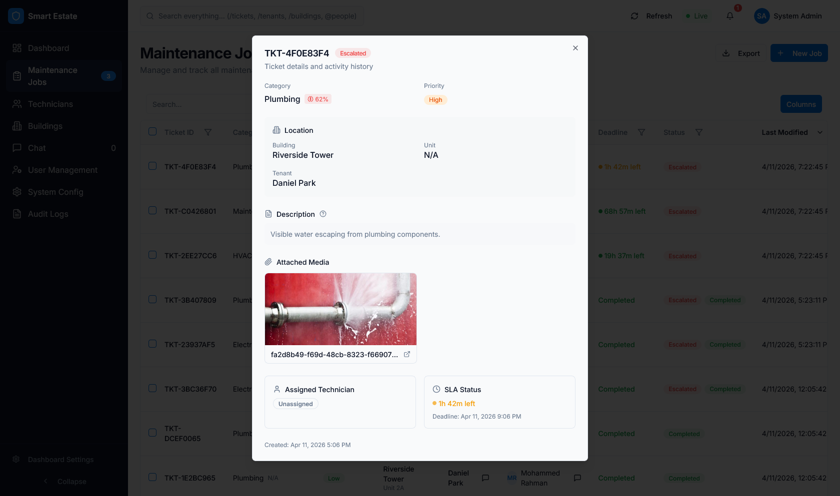 Dashboard module view 32
