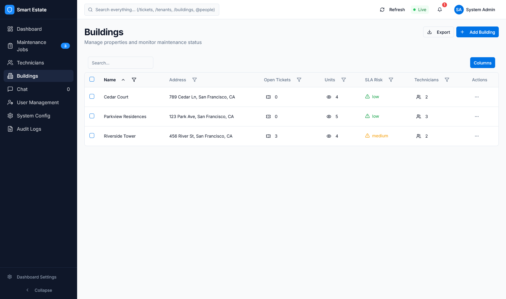 Dashboard module view 4